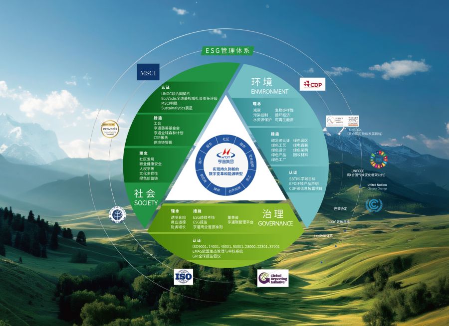 1764751541736192gEu9.jpg 299bbde5ad26d3d176b0f90136d74958.jpg